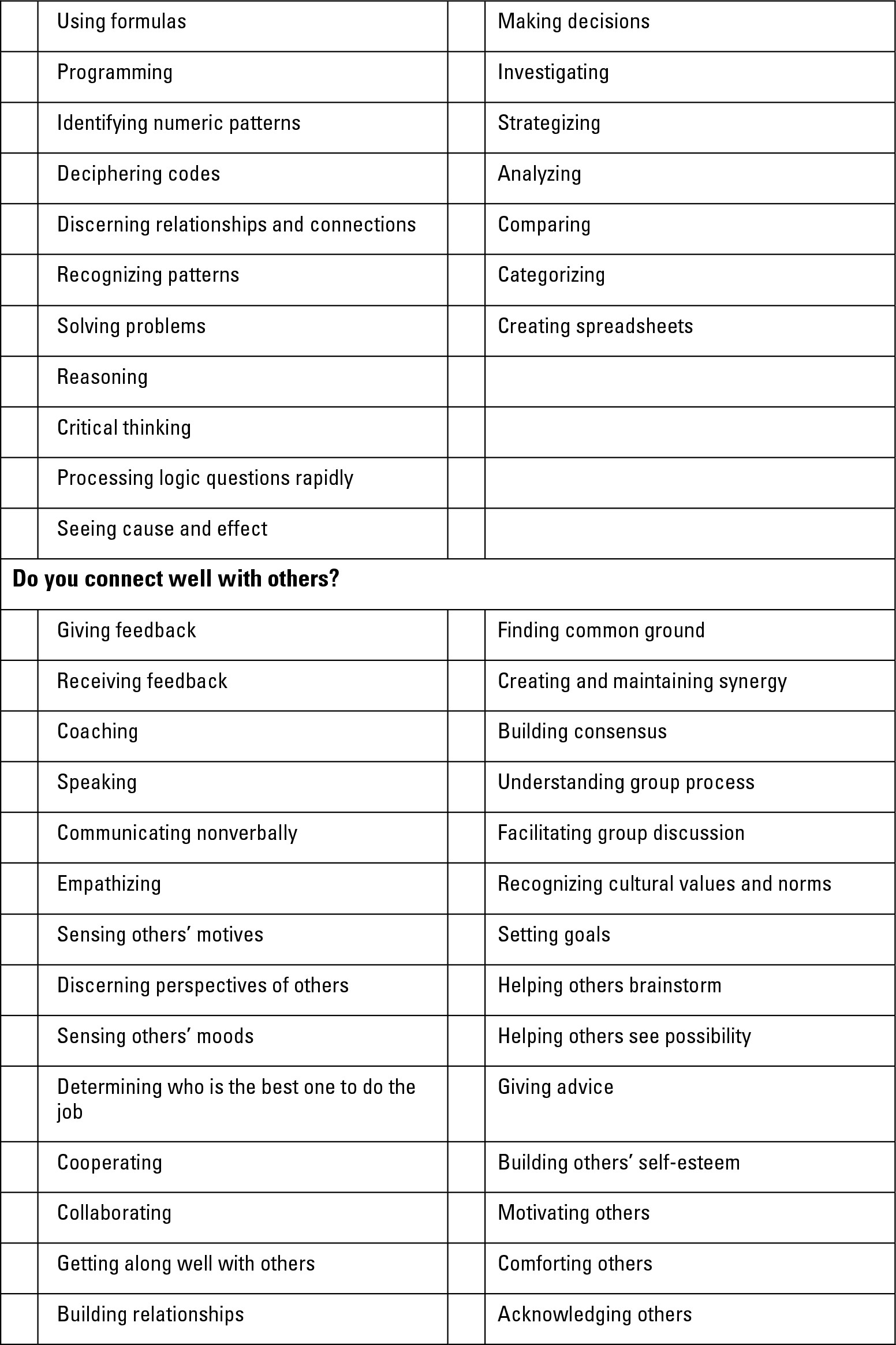 Worksheet 7-1: Page 2.